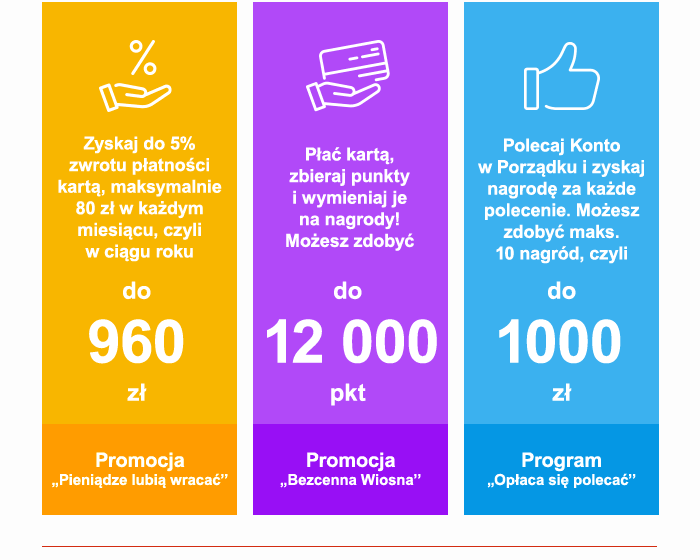 Pobierz grafikę, aby zobaczyć całą treść wiadomości