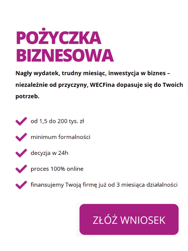 pożyczka biznesowa