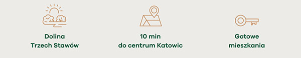 Dolina Trzech Stawów, 10 min do centrum Katowic, Gotowe mieszkania