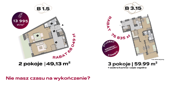 Mieszkania 2 i 3 pokoje