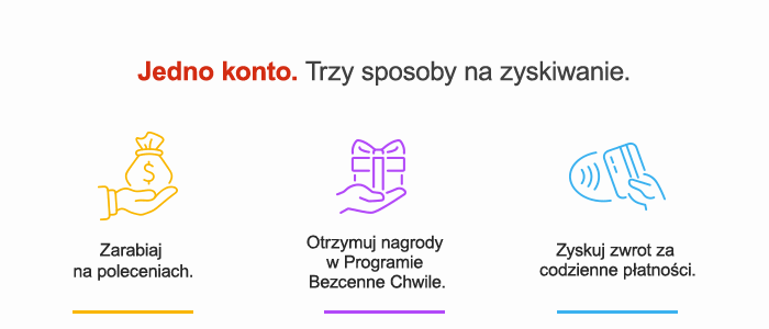 Jedno konto. Trzy sposoby na zyskiwanie.