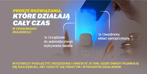 działają cały czas