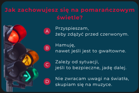 Jak zachowujesz się na pomarańczowym świetle?
